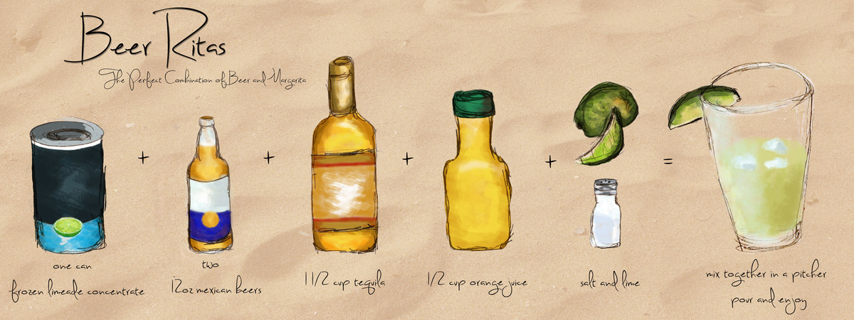 Beer Rita by Jane Trench