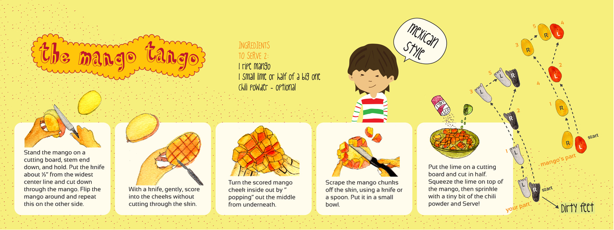 The Mango Tango by Shelly Gilad