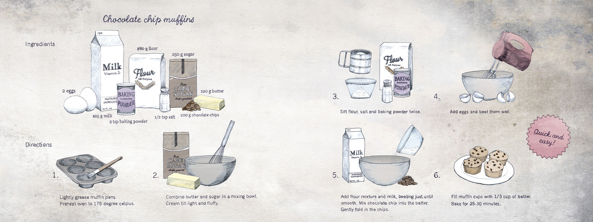 Chocolate Chip Muffins by Maria Prieto Barea