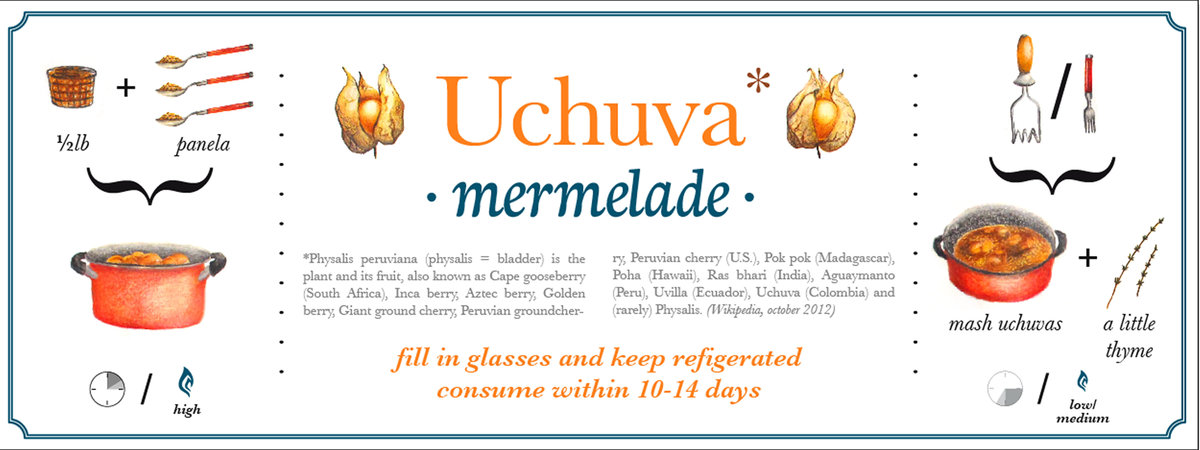 Uchuva Mermelade by Sandra Staub