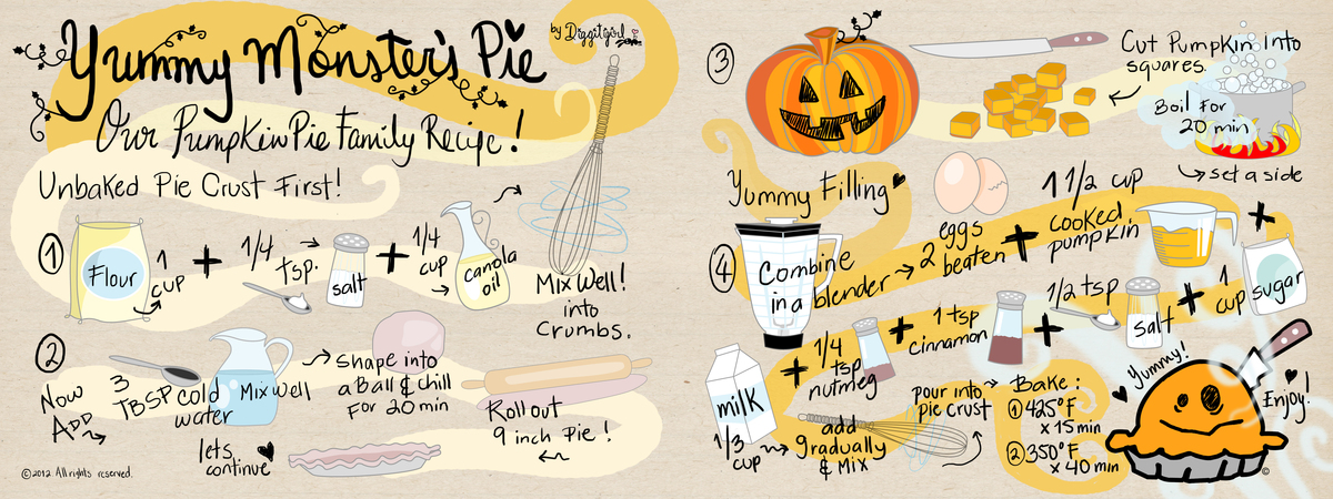 Yummy Monster's Pie (Pumpkin Pie) by Carolina Rosales