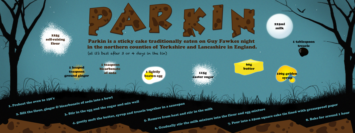 Parkin by Angela Fernihough
