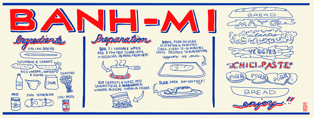 Banh Mi Vietnamese Sandwich by Christina Luka