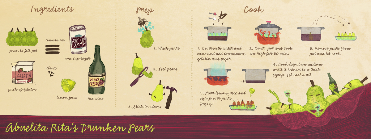 Abuelita Rita's Drunken Pears by Monica Tisminesky