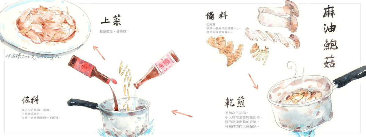 Decoction King Oyster Mushroom with Sesame Oil by jia dong Lin