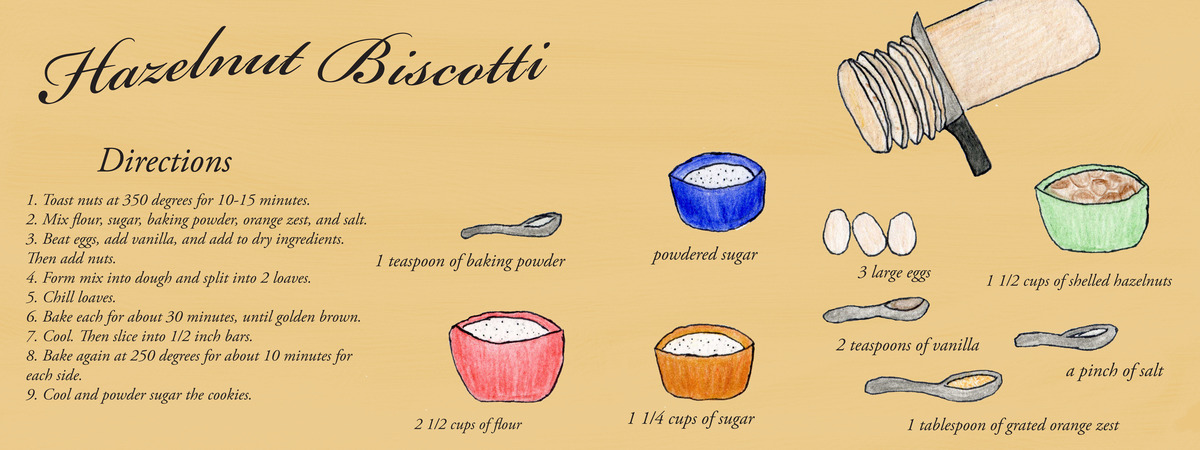 Hazelnut Biscotti by Francesca DiMaio