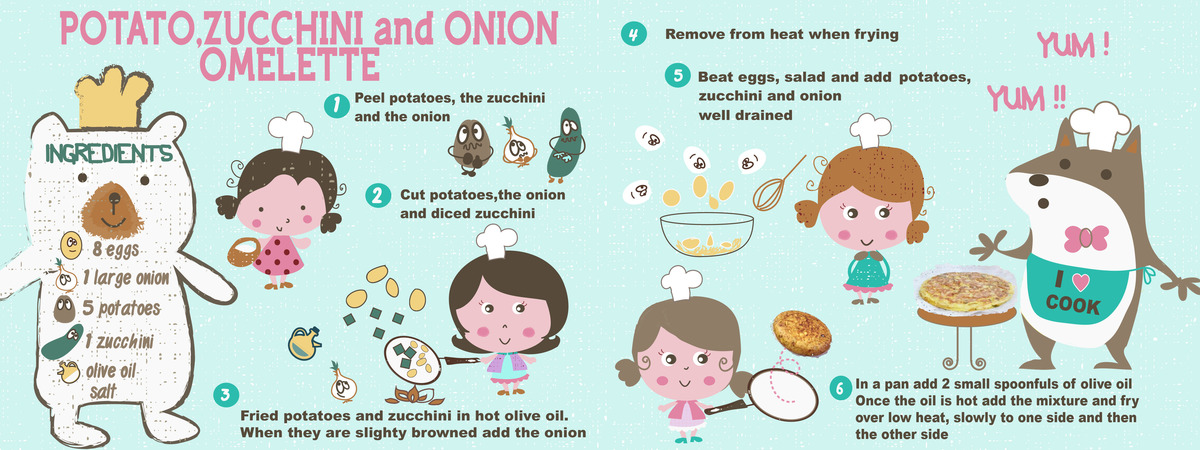 Potato and Zucchini Omelette by Nuria Brignardelli