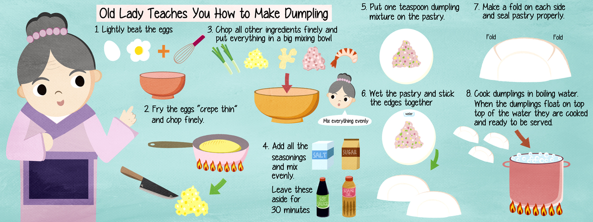 Chinese Dumpling Recipe by Liv Wan
