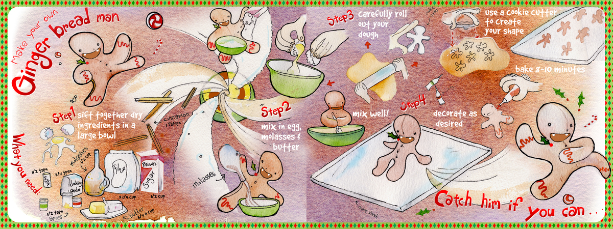 Make your own Gingerbread Man by Heather MacDonald