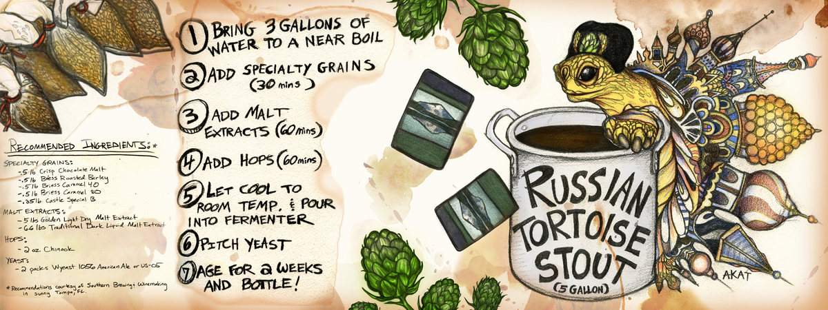 Russian Tortoise Stout by Arielle Katarina