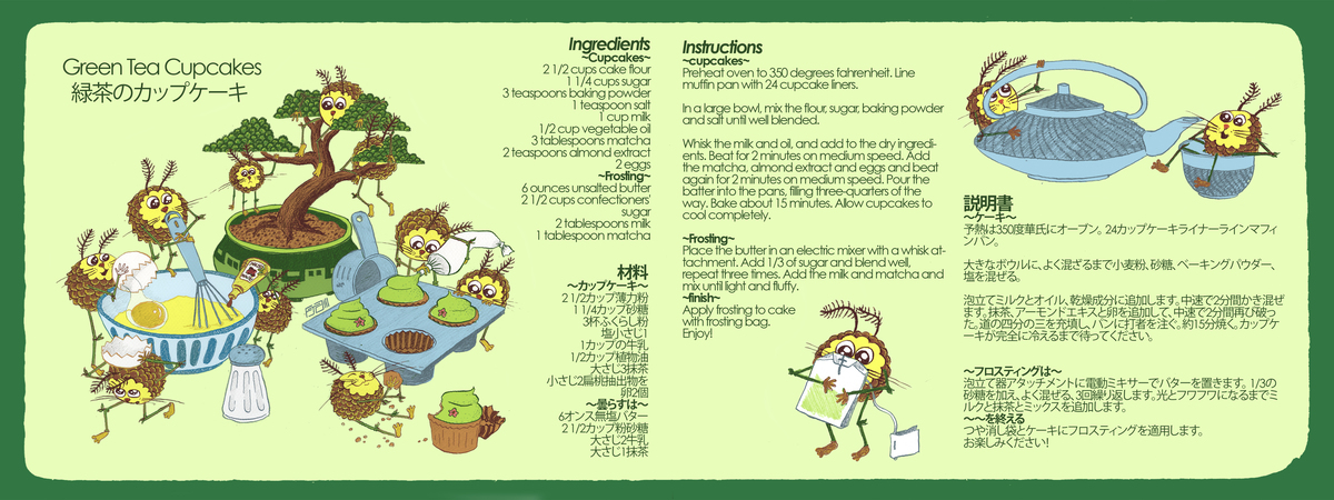 Green Tea Cupcakes by Francis Anderson
