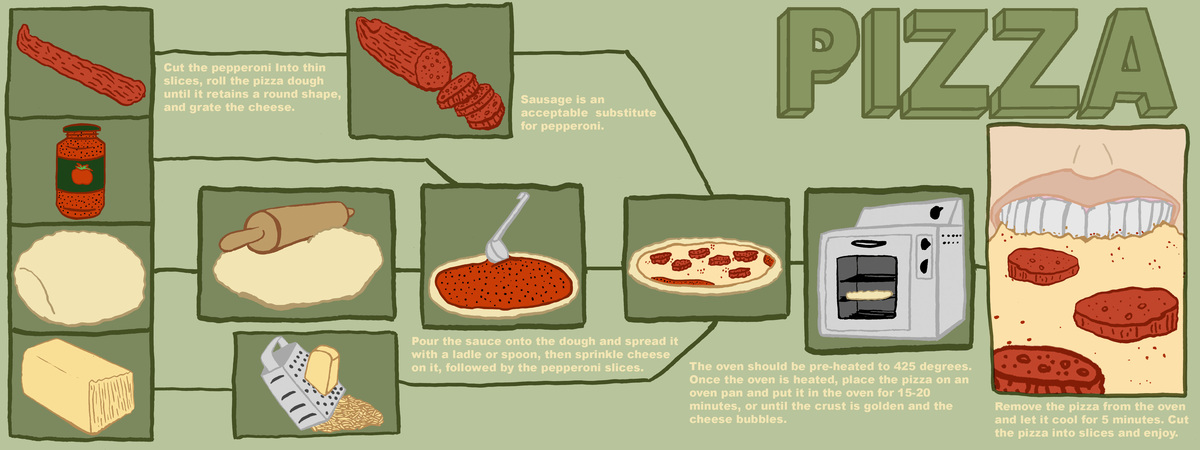 Pizza by Chris Vales