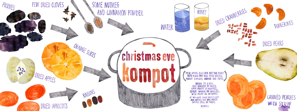Christmas Eve Kompot by Kasia Glowa