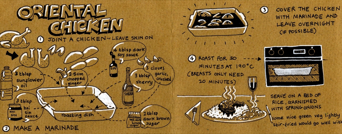 Oriental Chicken by Roisin Cure