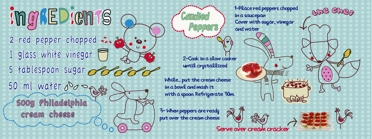 Candied Peppers by Maria José Brignardelli