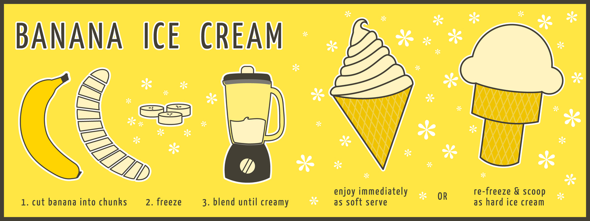 Banana Ice Cream by Ashleigh Green