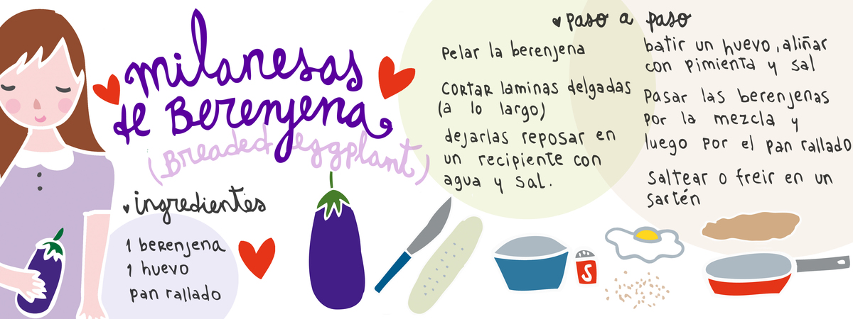 Milanesa de Berenjena by Gloria Melo