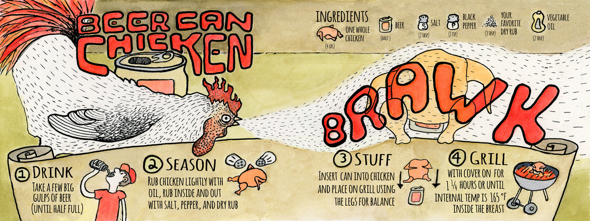 Beer Can Chicken by Joe Walton