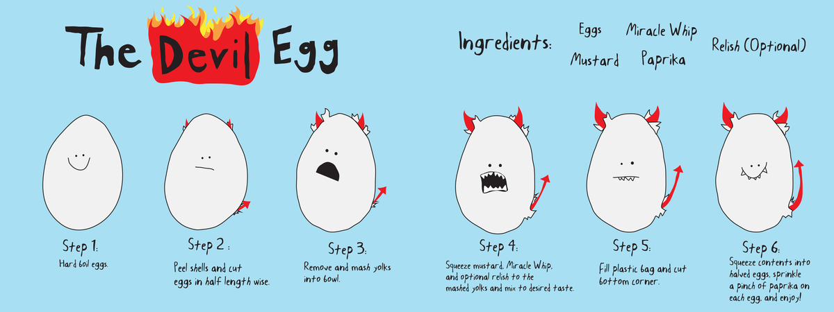The Devil Egg by Lauren Weaber