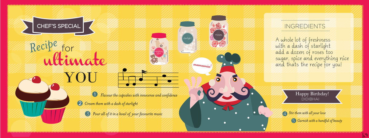 Birthday Recipe by Debanjana Saha