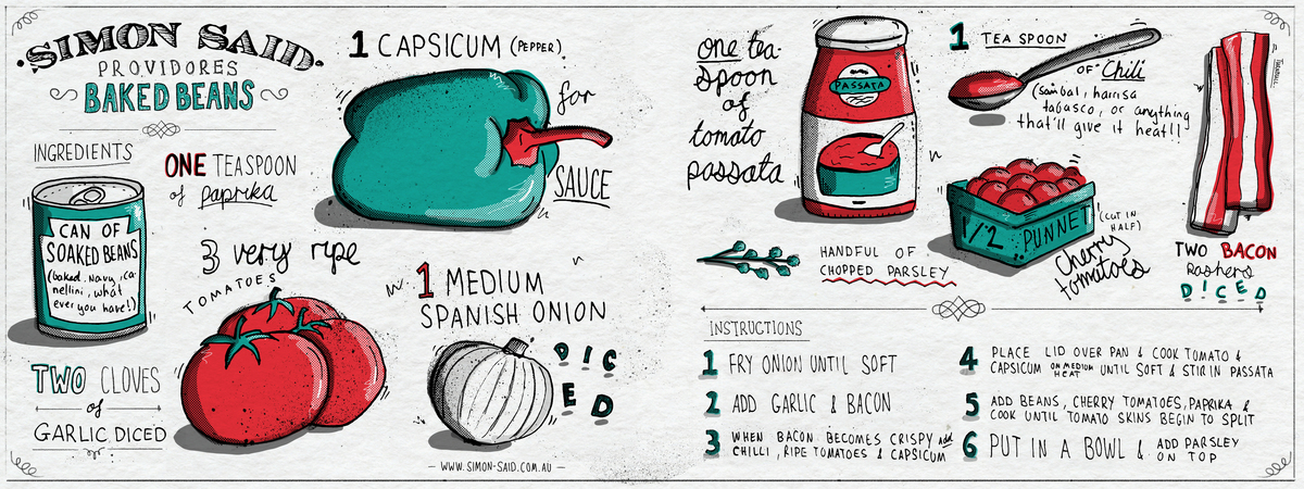 Simon Said Baked Beans by Adam James Turnbull Simon said beans
