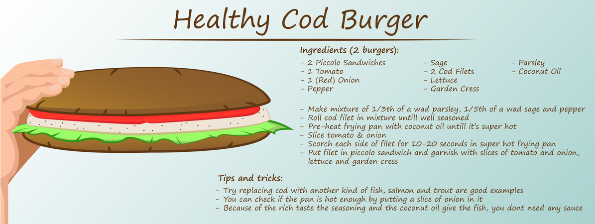 Healthy Cod Burger/Sandwich by Tom Dirix