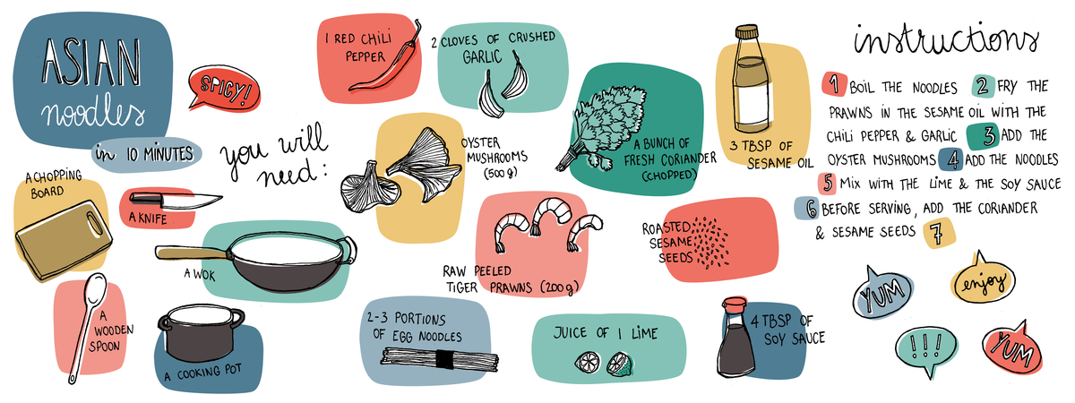 Asian Noodles by tinne cornelissen