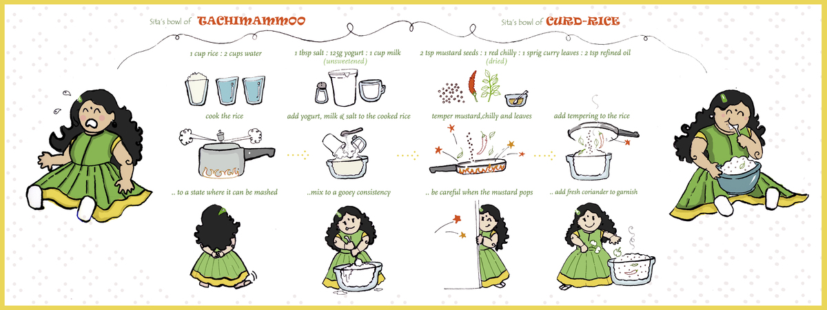 Curd-Rice/ Tachimammoo by Jisha Unnikrishnan