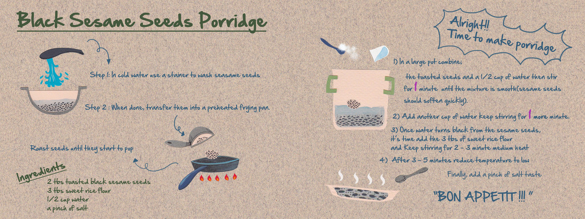 Black Sesame Seeds Porridge by Mono Ahn