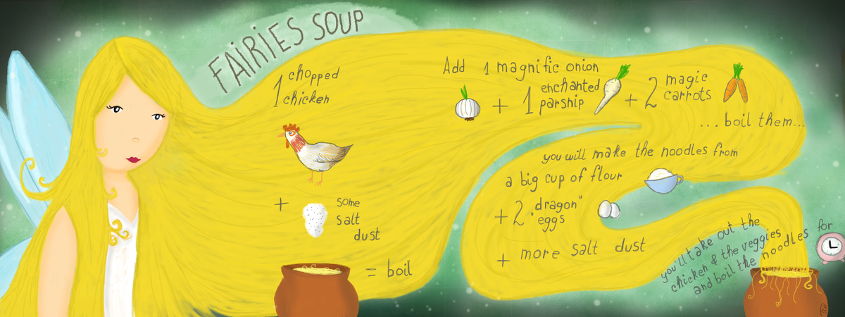 Romanian Fairies Soup by Tomescu Tea