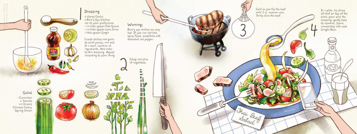 Thai Beef Salad by Sawanee Draw