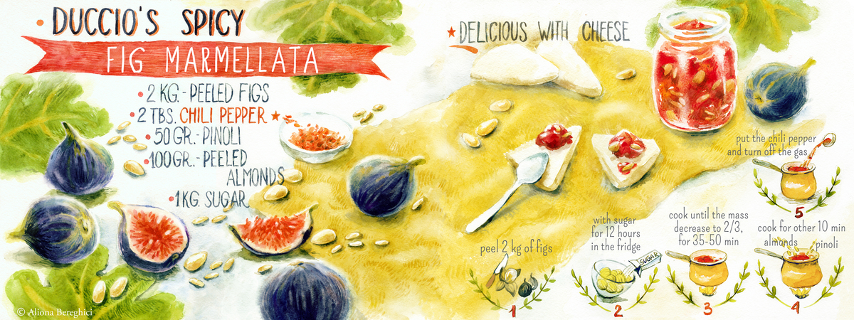 Duccio's Spicy Fig Marmellata by Aliona Bereghici