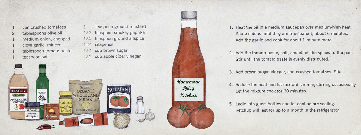 Homemade Spicy Ketchup by Maria Prieto Barea