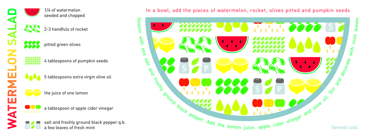 Watermelon Salad by silvia pignat