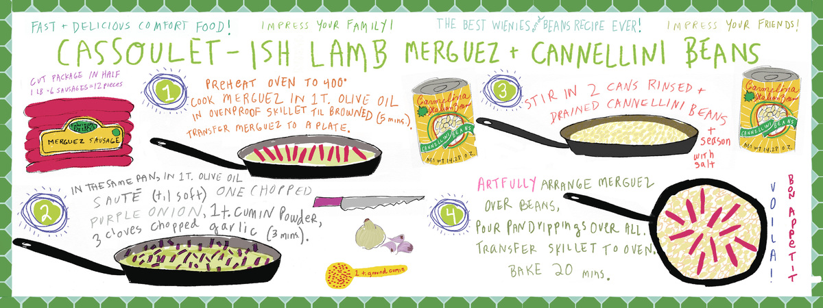 Lamb Merguez + Cannellini Beans by Jackie Clark Mancuso