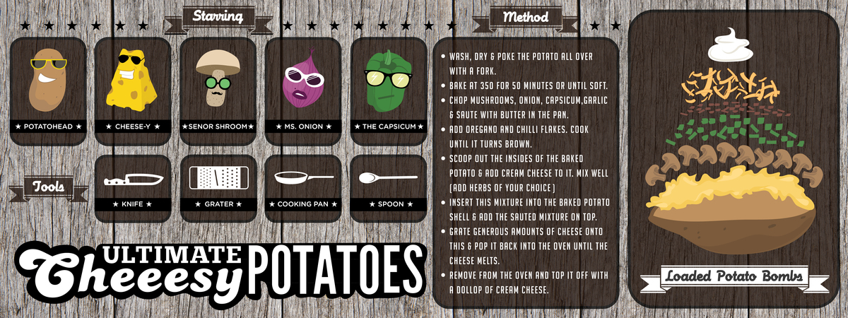 Loaded Potato Bombs by Aditi Dash