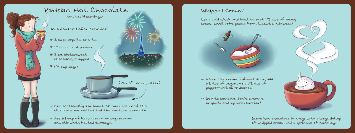 Parisian Hot Chocolate by Alisa Harris