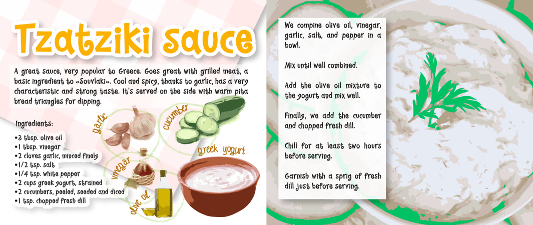Tzatziki Sauce by Nicolas Drossos