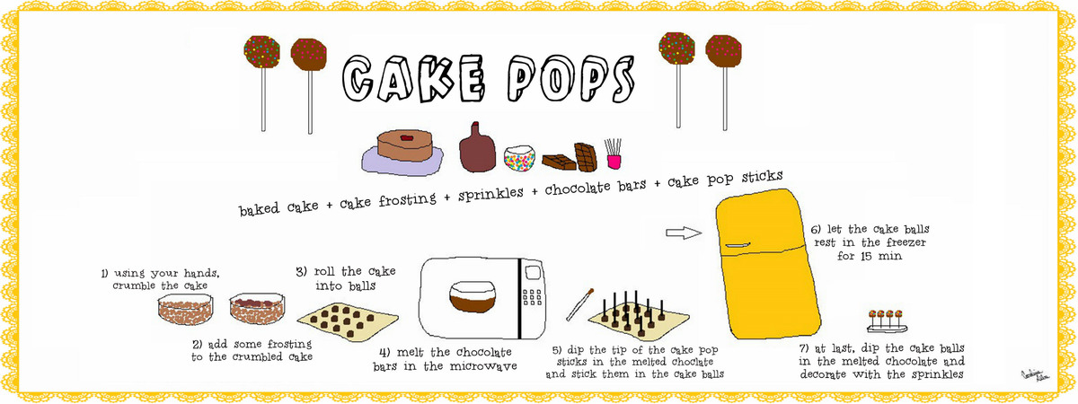 Cake Pops by Carolina Silva by Carolina Silva