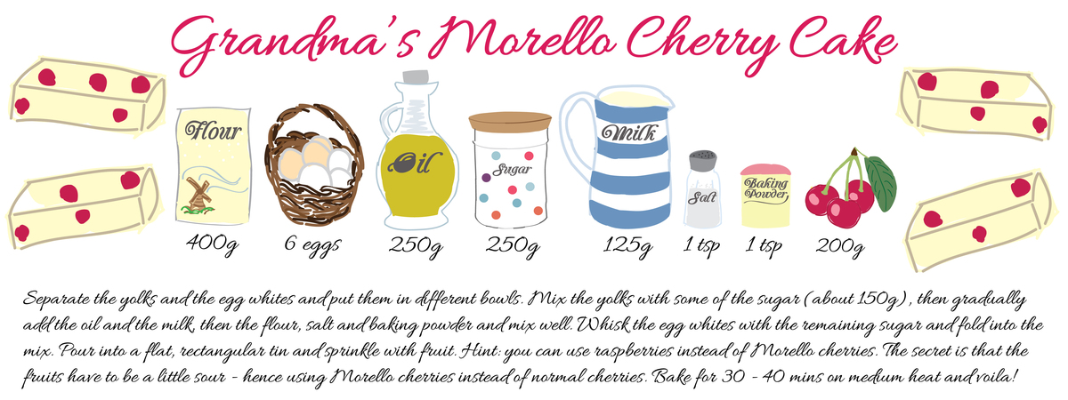 Grandma's Cherry Cake by Anamaria Barbulescu