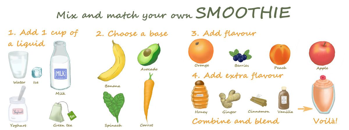 Mix and Match Your Own Smoothie by Bota Eszter