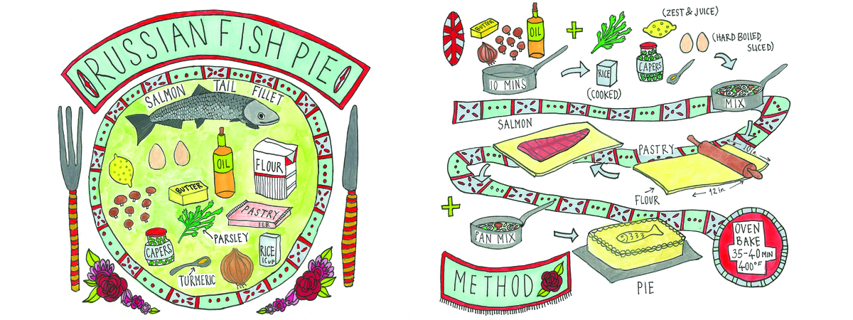 Russian Fish Pie by Alice Dansey-Wright