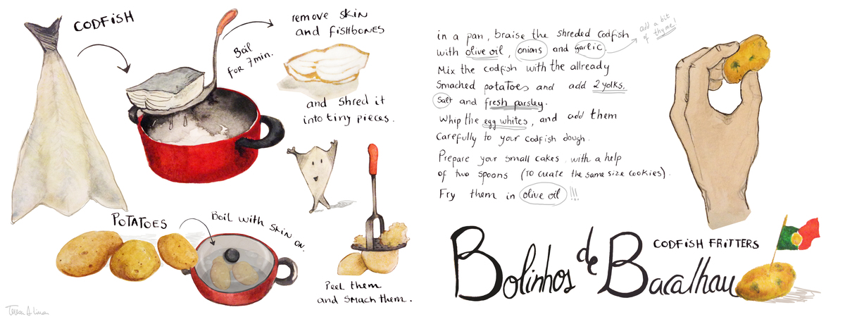 Bolinhos de Bacalhau (Cod fritters) by Teresa Abreu Lima