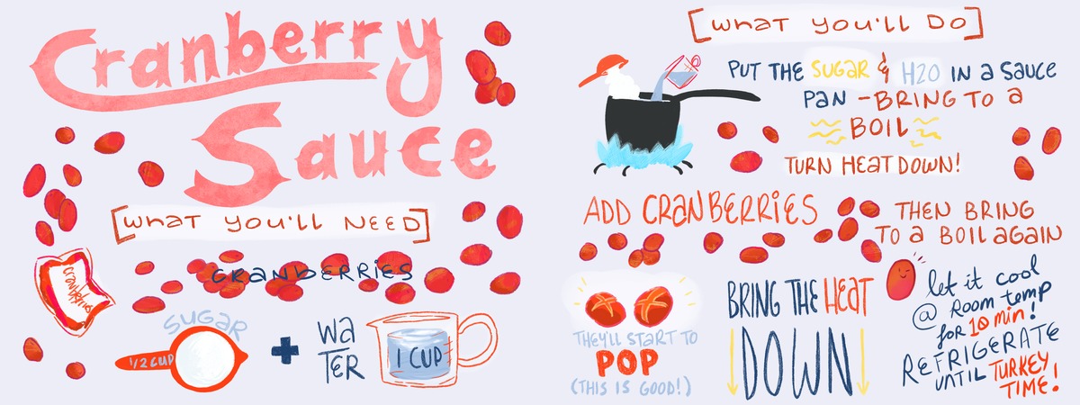 Cranberry Sauce by Paige Money