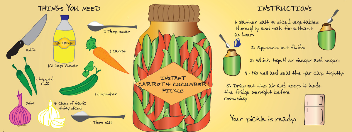 Instant Carrot & Cucumber Pickle by Prackriti Siingh