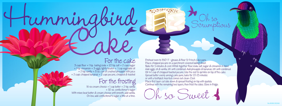 Hummingbird Cake by Ruth Demandt