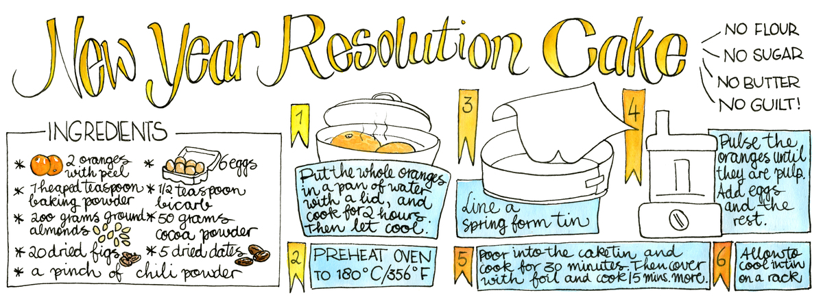 New Year Resolution Cake by Koosje Koene