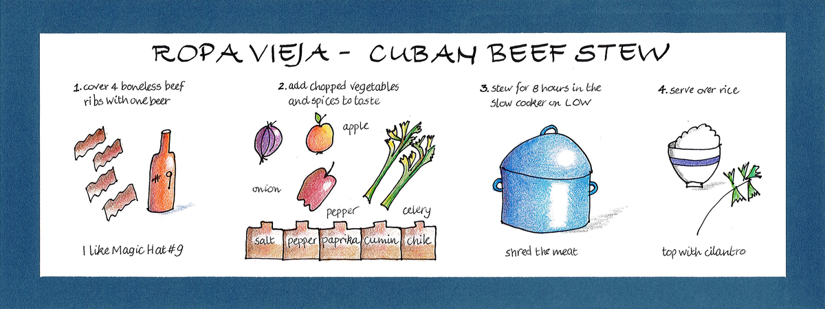 Ropa Vieja by Ana wisemana