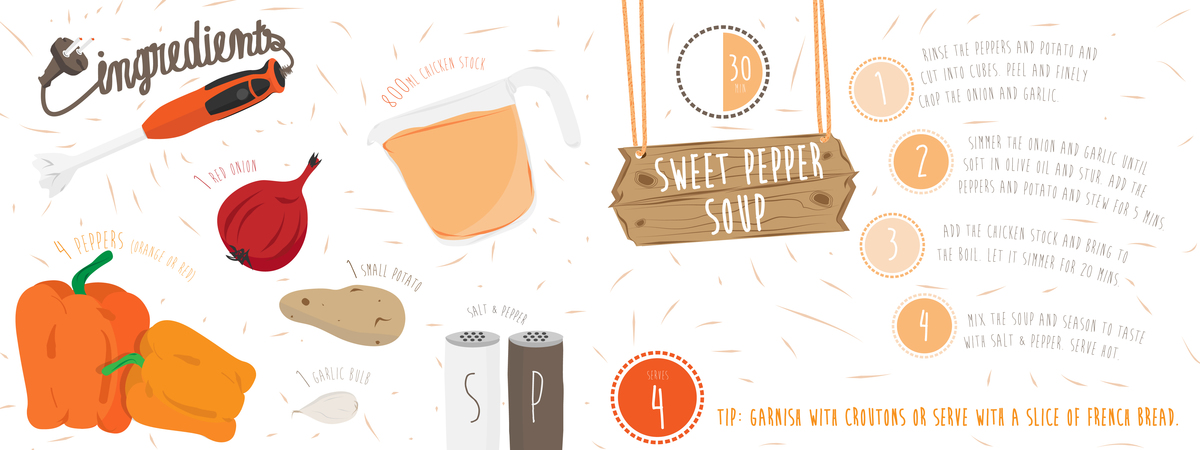 Sweet Pepper Soup by yncredible