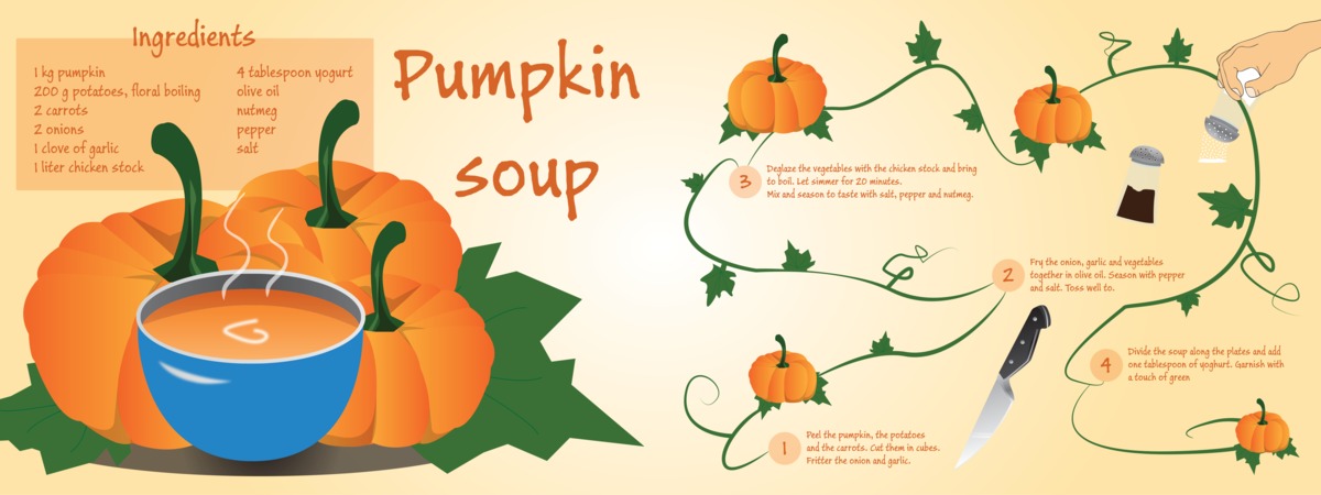 Pumpkin Soup by Caro Baten